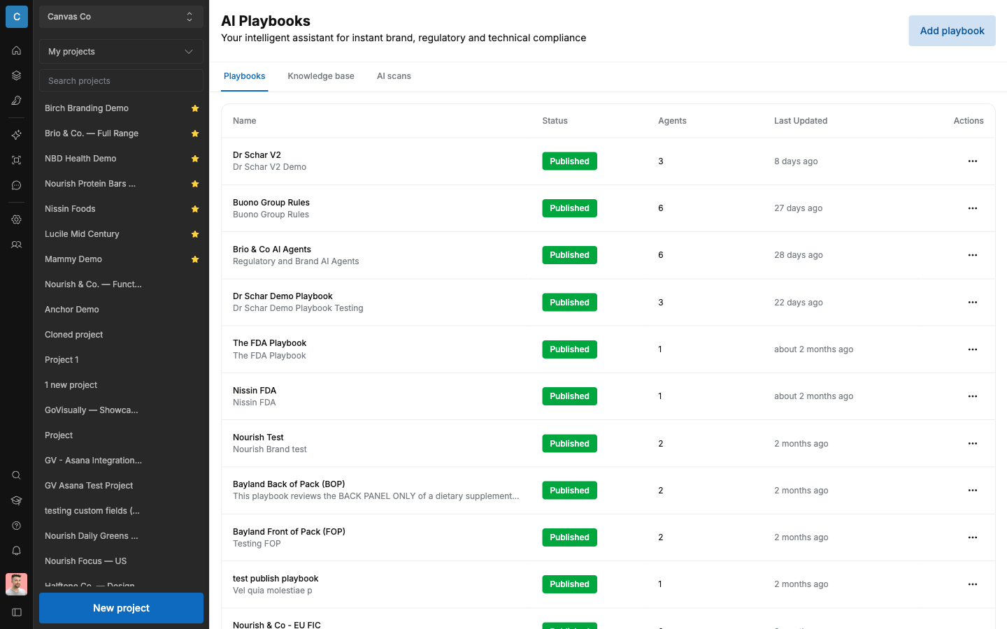 SCREENSHOT: The AI Playbooks screen on the "Playbooks" tab, listing several published playbooks